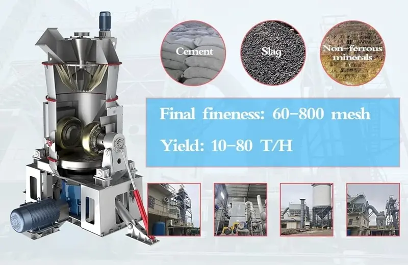 The application scope of CRLMK Superfine Vertical Grinding Mill.webp